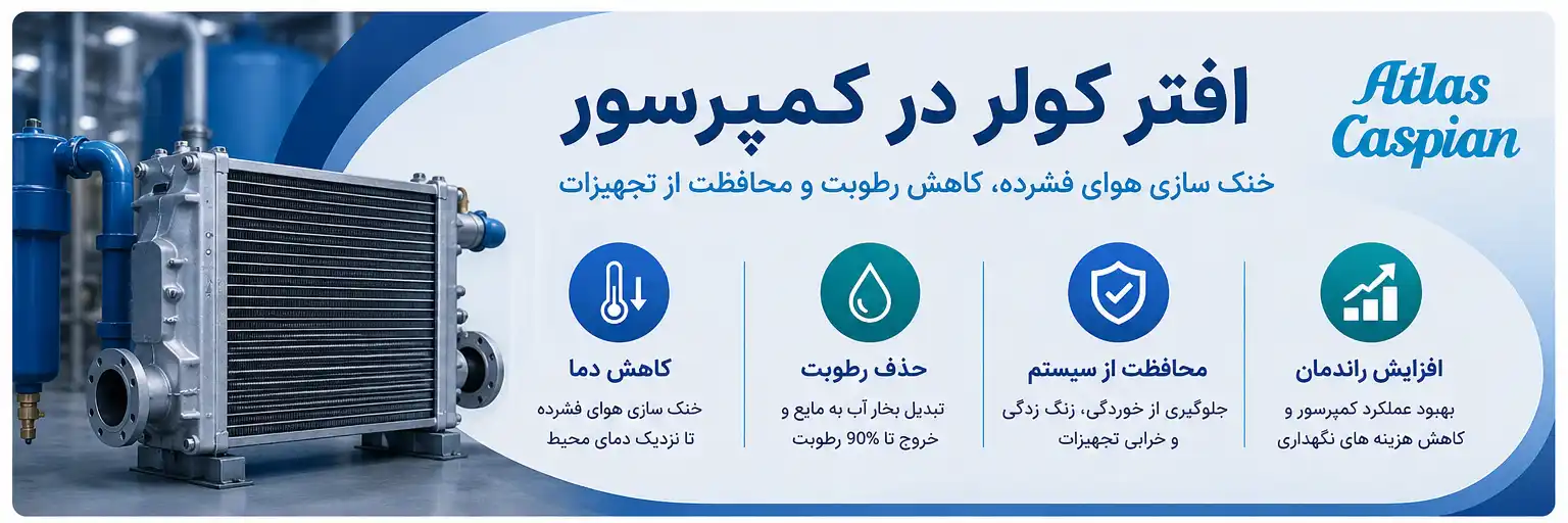 افتر کولر در کمپرسور