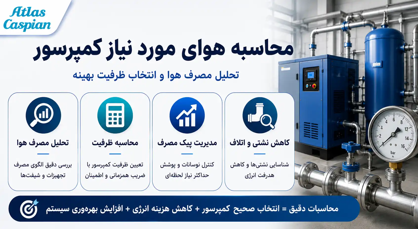 محاسبه هوای مورد نیاز تاسیسات کمپرسور