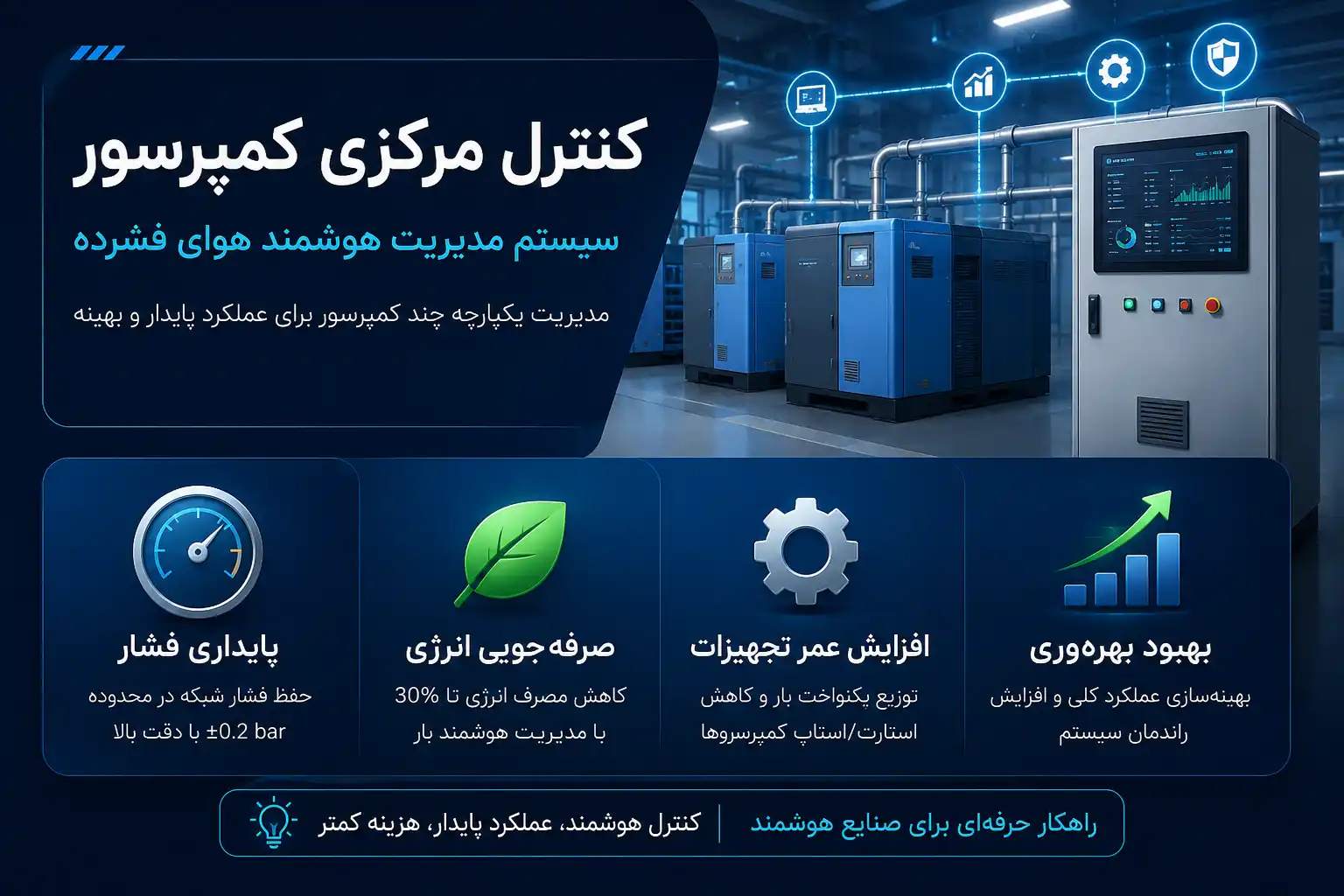 کنترل مرکزی کمپرسور