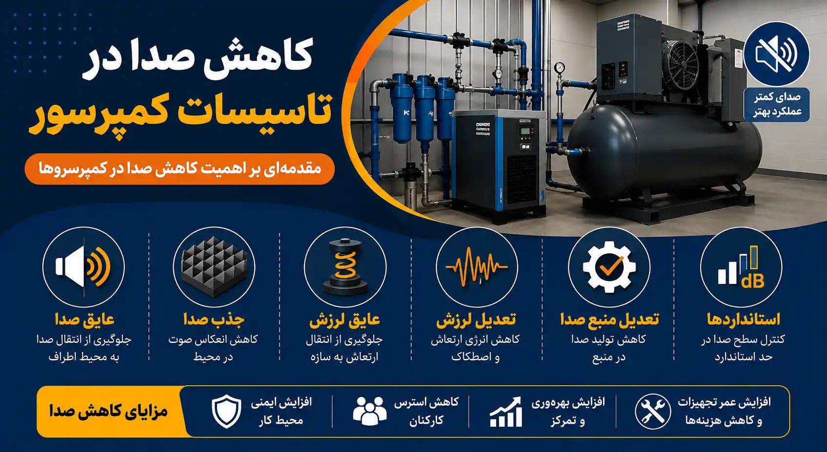 کاهش صدا در تاسیسات کمپرسور