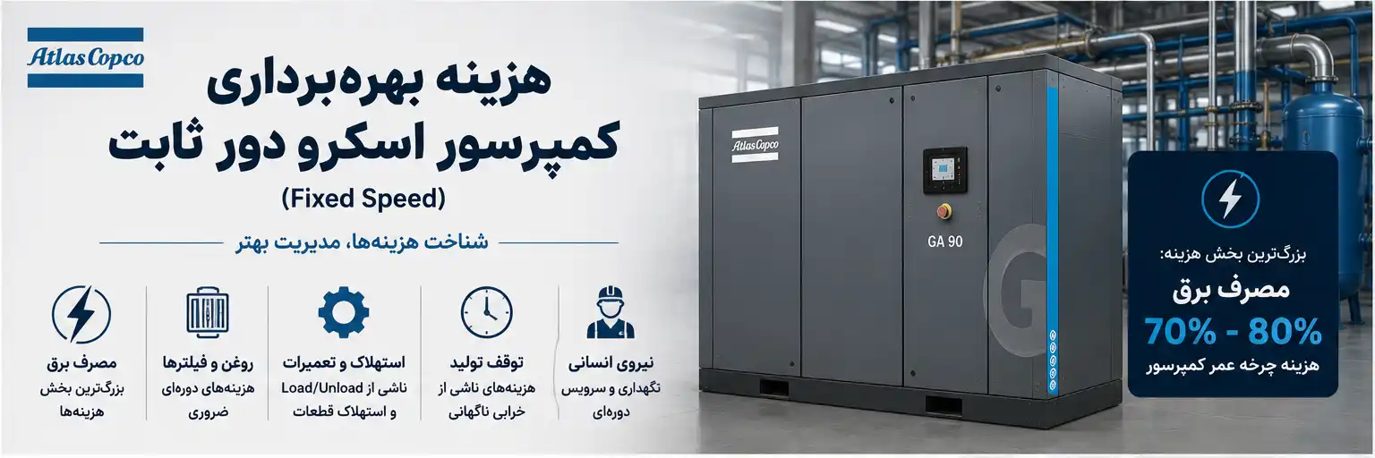 هزینه بهره‌برداری کمپرسور اسکرو دور ثابت