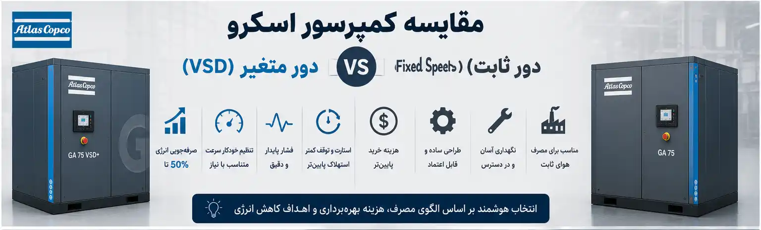 مقایسه کمپرسور اسکرو دور ثابت
