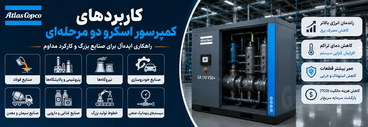 کاربردهای کمپرسور اسکرو دو مرحله‌ای