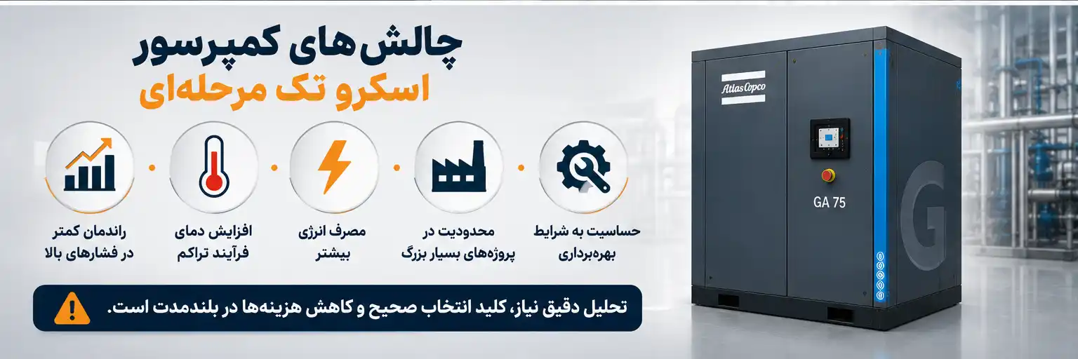 محدودیت‌های کمپرسور اسکرو تک مرحله‌ای