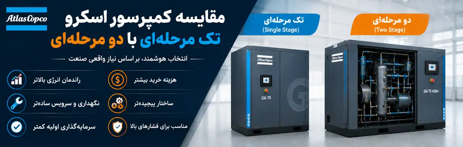 مقایسه کمپرسور اسکرو تک مرحله‌ای با کمپرسور اسکرو دو مرحله‌ای