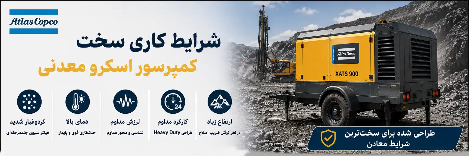 شرایط کاری سخت کمپرسور اسکرو معدنی