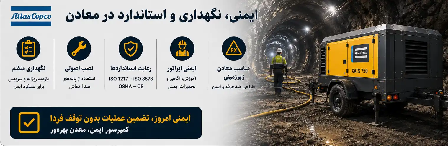 ایمنی در کمپرسور اسکرو معدنی