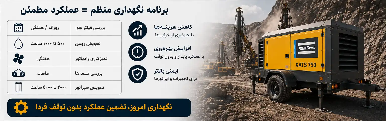 نگهداری کمپرسور اسکرو معدنی