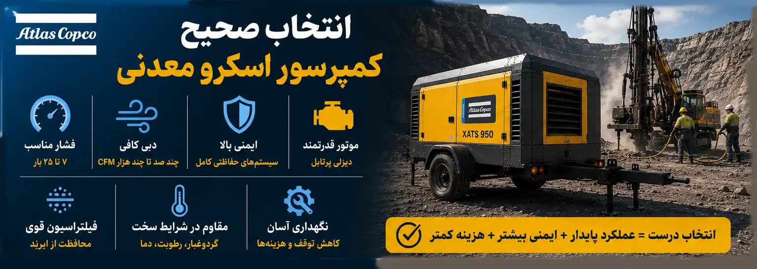 انتخاب صحیح کمپرسور اسکرو معدنی