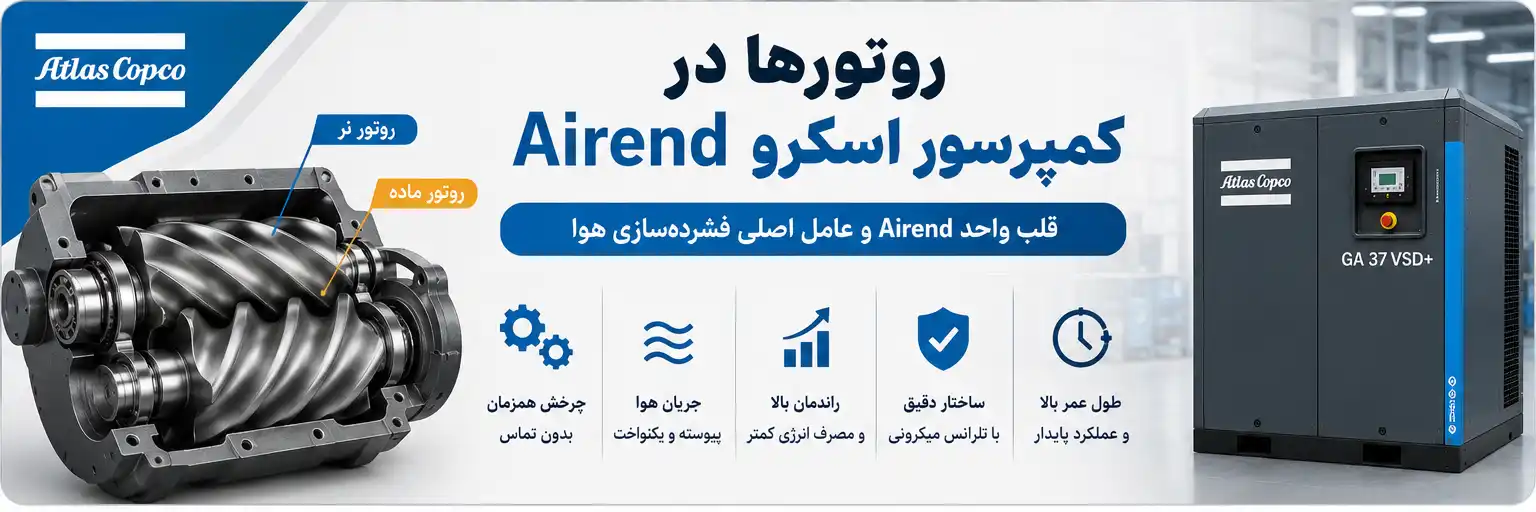 روتورها در Airend کمپرسور اسکرو