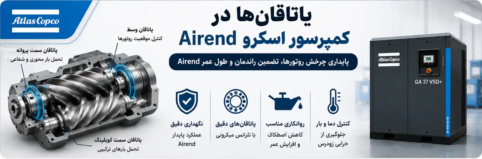 یاتاقان‌ها در Airend کمپرسور اسکرو