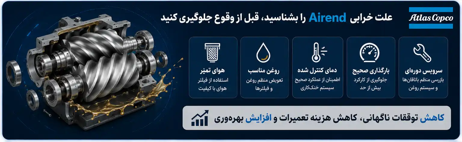 خرابی‌های رایج Airend کمپرسور اسکرو