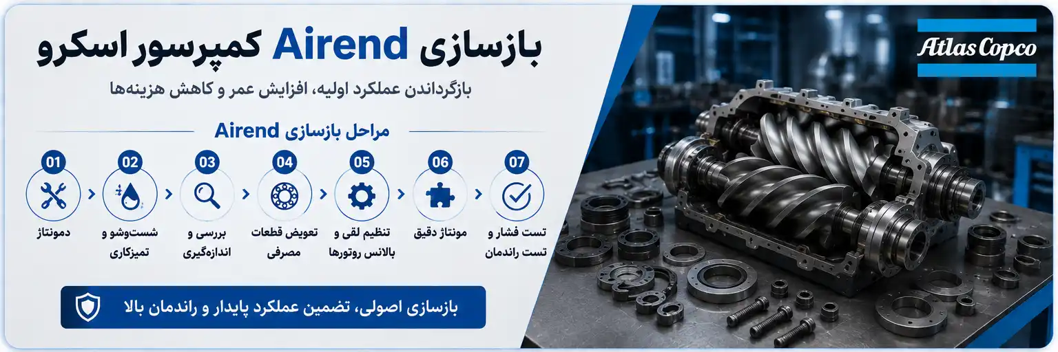 بازسازی Airend کمپرسور اسکرو