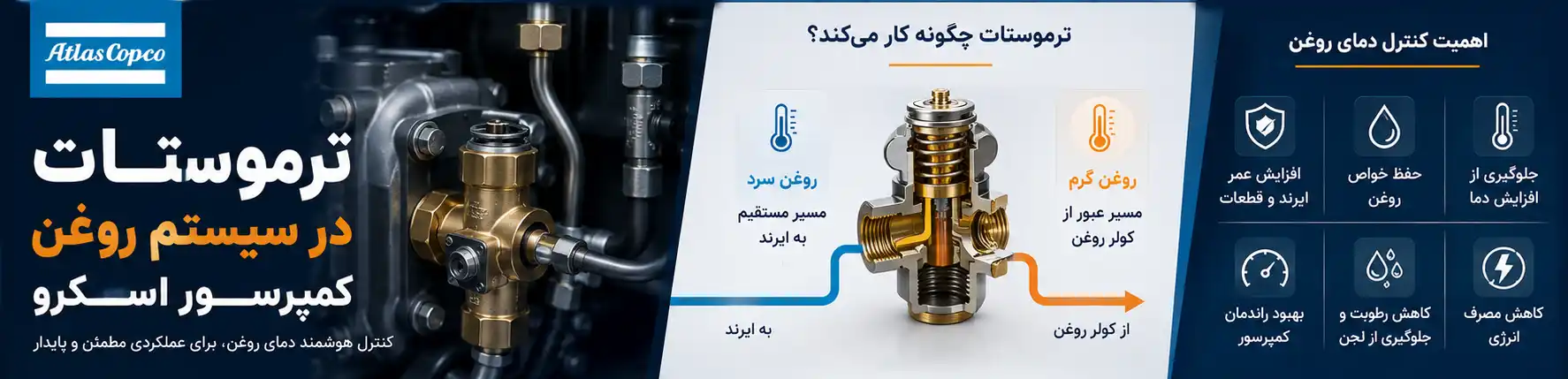 ترموستات در سیستم روغن کمپرسور اسکرو
