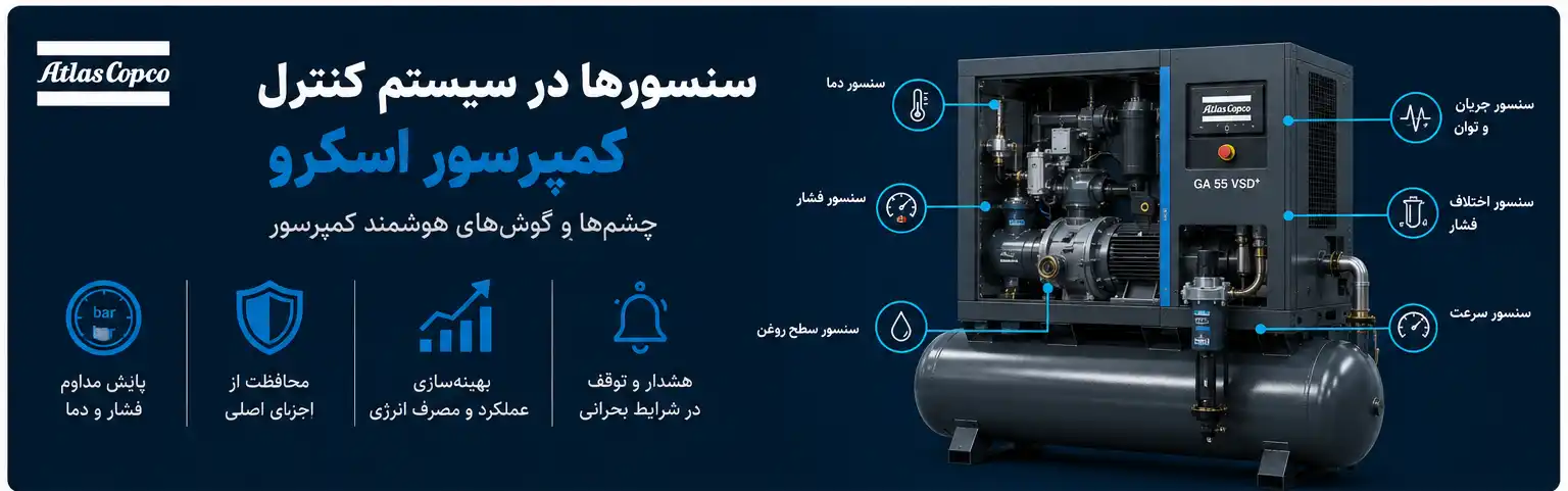 سیستم کنترل کمپرسور اسکرو