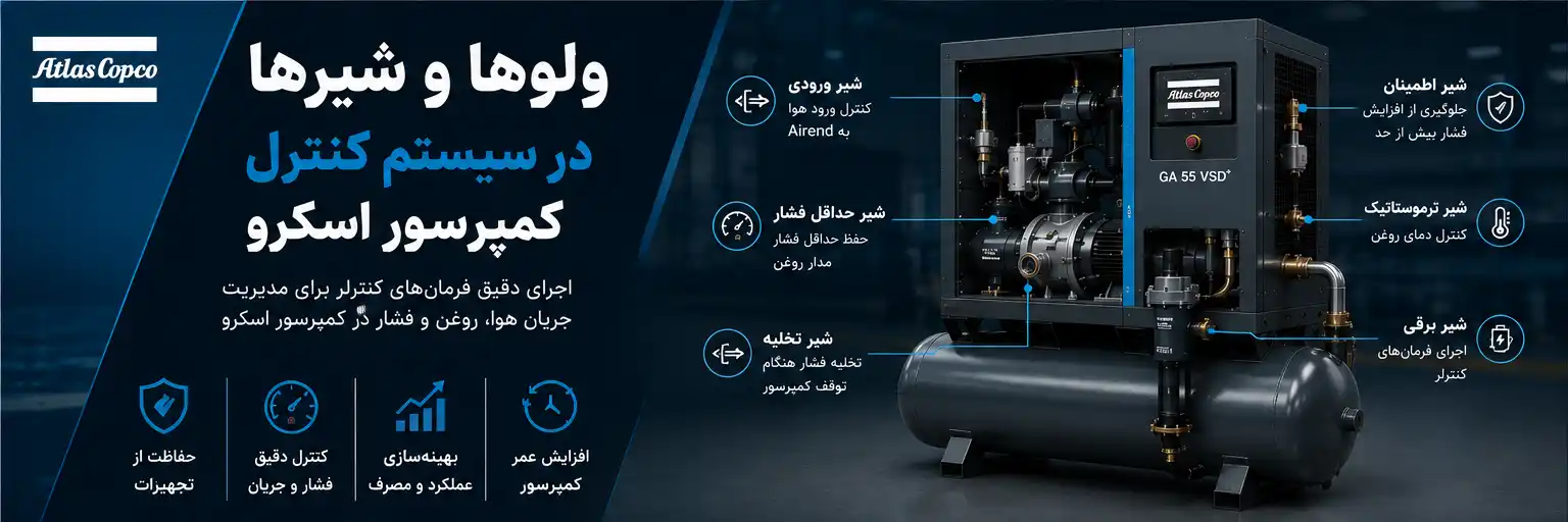 ولوها و شیرها در سیستم کنترل کمپرسور اسکرو