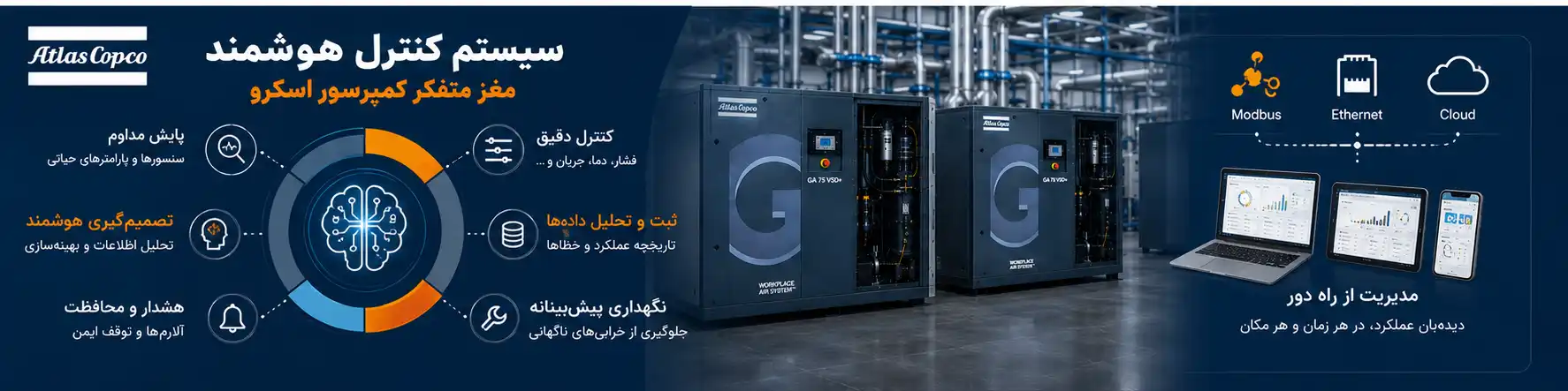 جمع‌بندی سیستم کنترل کمپرسور اسکرو