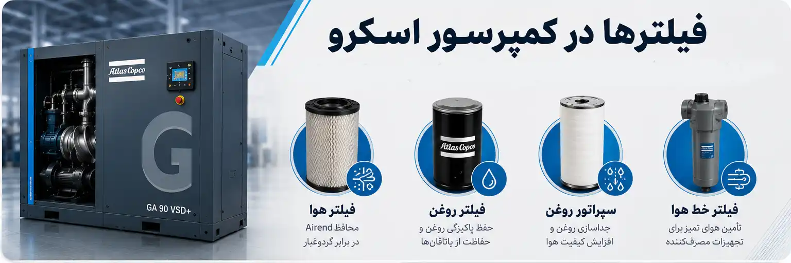 فیلترها در کمپرسور اسکرو