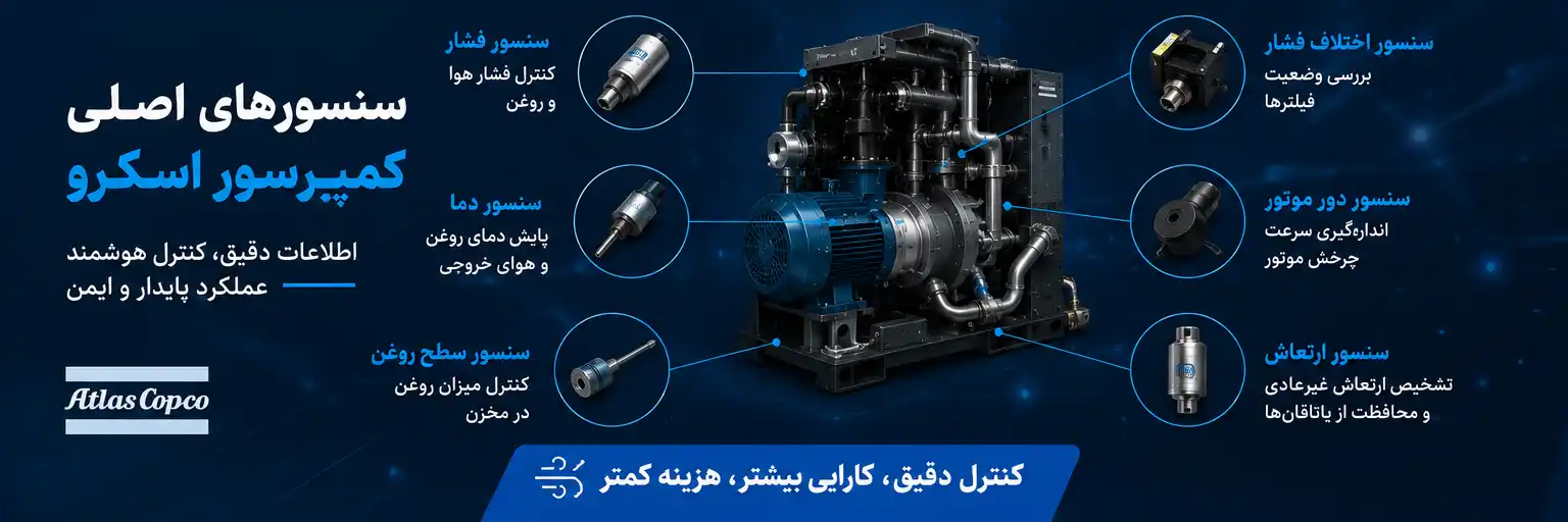 سنسورهای کمپرسور اسکرو