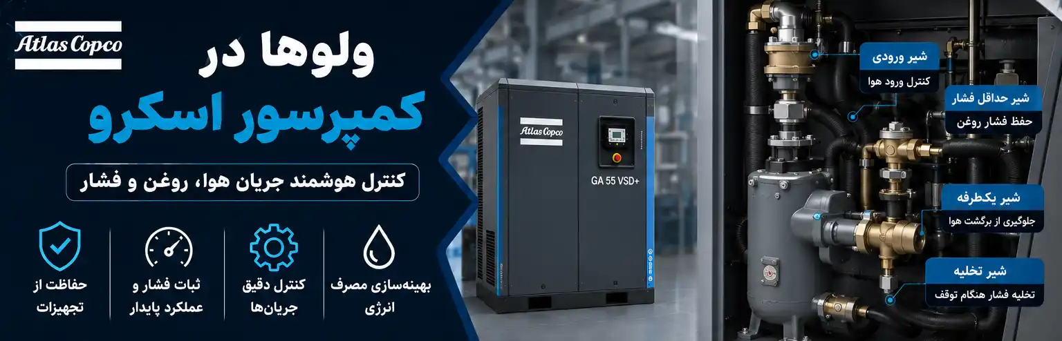 ولوها در قطعات کمپرسور اسکرو