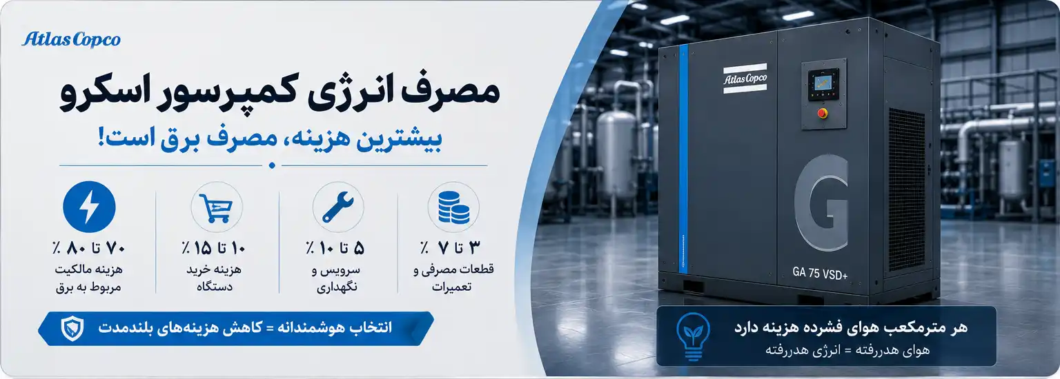 مصرف انرژی و TCO کمپرسور اسکرو
