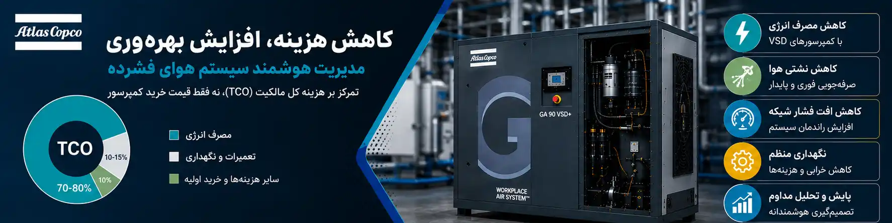 جمعبندی مصرف انرژی و هزینه مالکیت