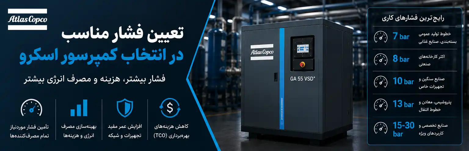 تعیین فشار در انتخاب کمپرسور اسکرو