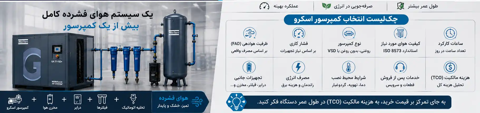 چک‌لیست خرید کمپرسور اسکرو