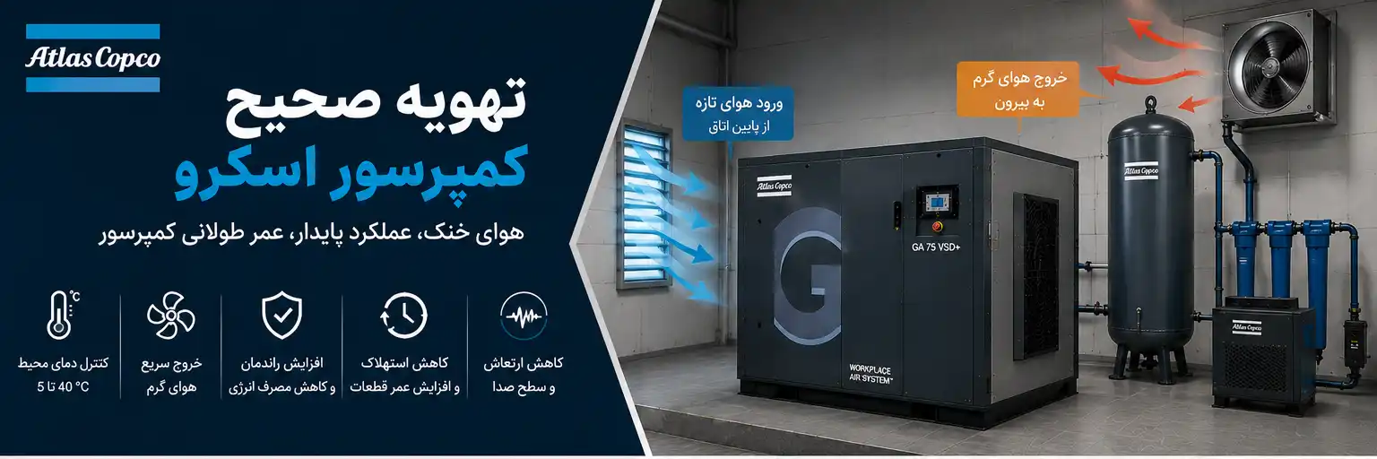 تهویه در نصب و راه‌اندازی کمپرسور اسکرو