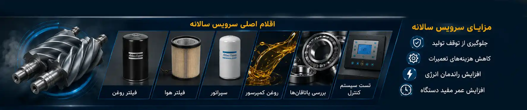 سرویس سالانه کمپرسور اسکرو