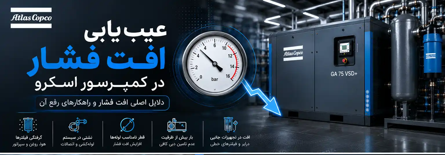 افت فشار در کمپرسور اسکرو