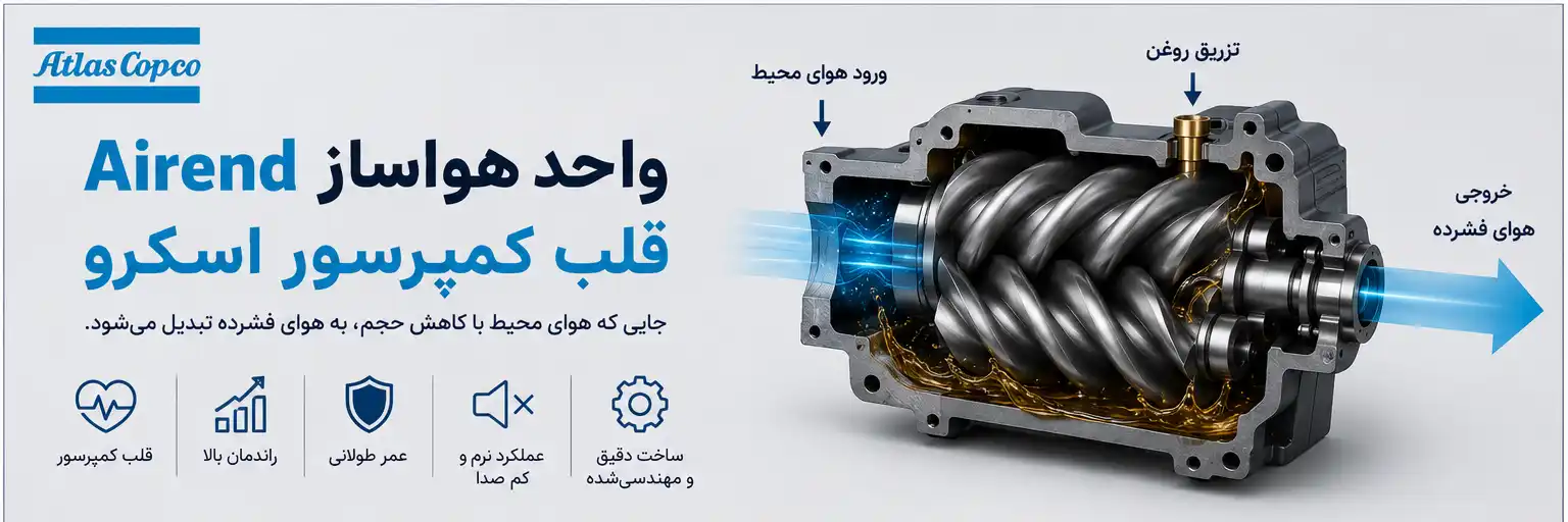  واحد هواساز قلب کمپرسور اسکرو