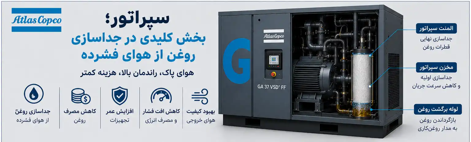 سپراتور؛ بخش کلیدی در جداسازی روغن از هوای فشرده