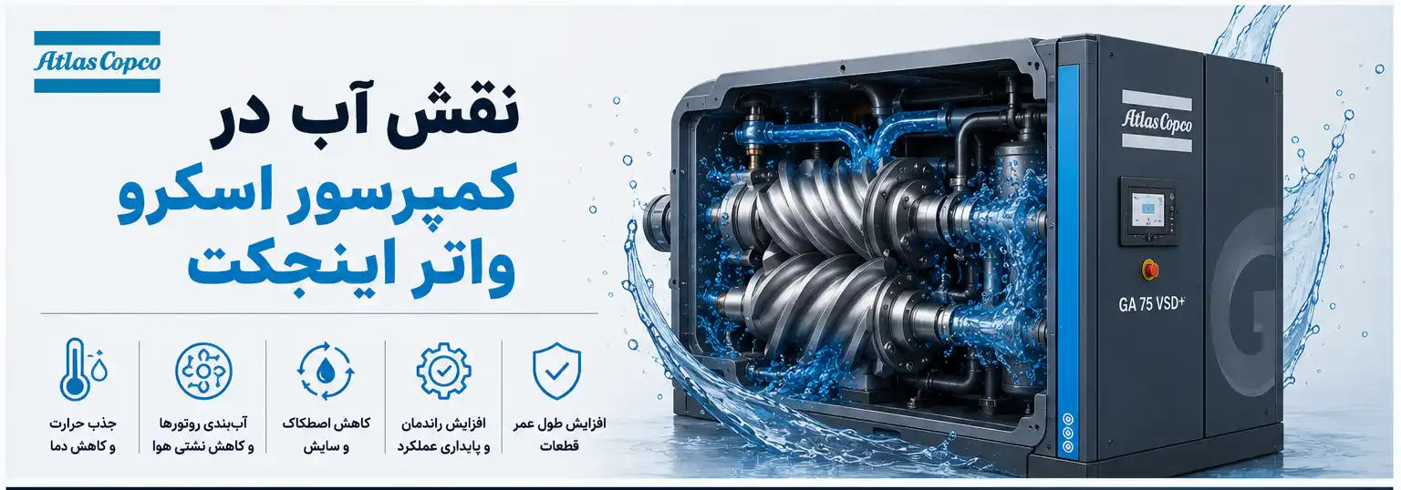 نقش آب در کمپرسور اسکرو واتر اینجکت