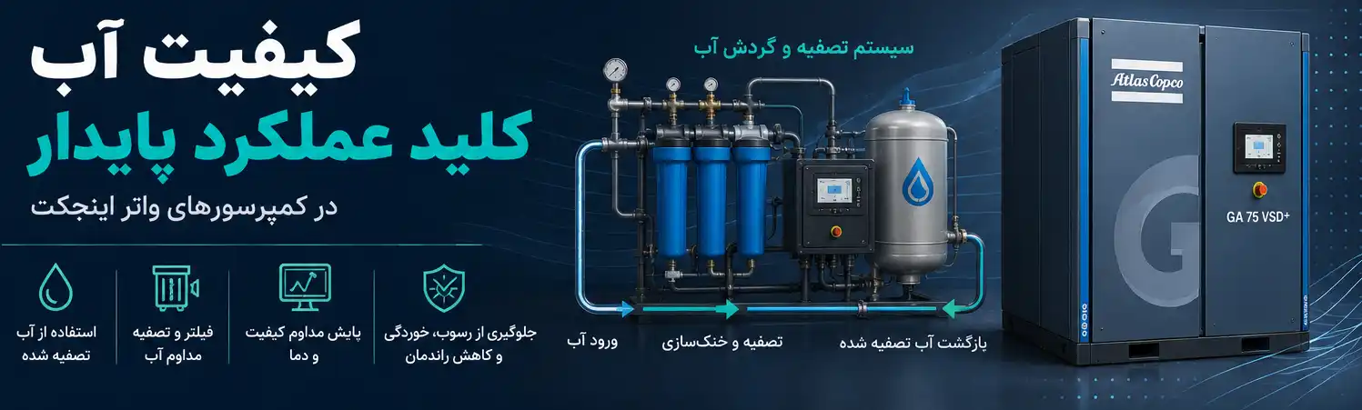 نقش آب در کمپرسور اسکرو واتر اینجکت
