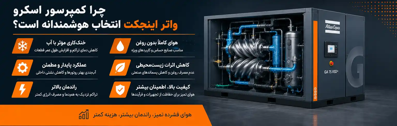 مزایای کمپرسور اسکرو واتر اینجکت
