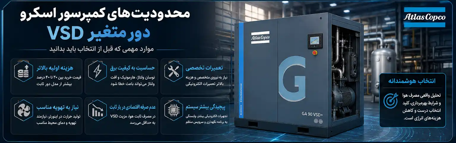 محدودیت‌های کمپرسور اسکرو VSD