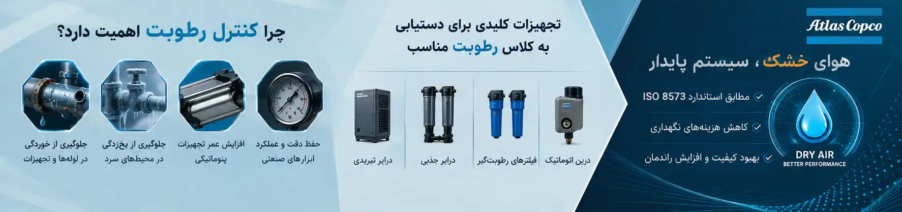 کلاس رطوبت در استاندارد