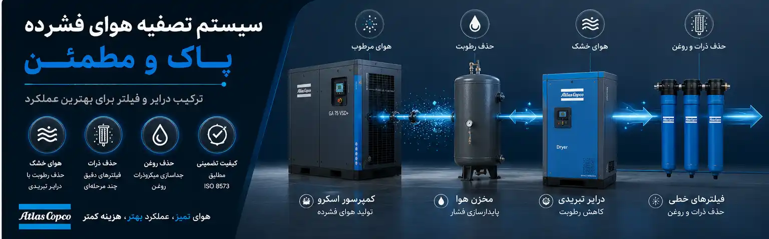 درایر و فیلتر هوای فشرده