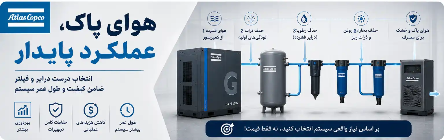 انتخاب تجهیزات درایر و فیلتر هوای فشرده