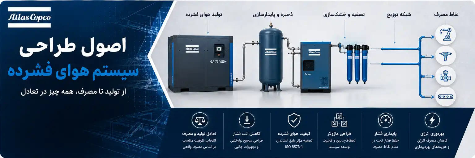اصول طراحی سیستم هوای فشرده